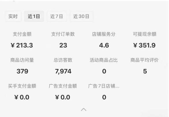 图片[1]-小红书虚拟店铺攻略，开店-上架-全自动发货出售学科虚拟资料完整流程-娱乐网赚