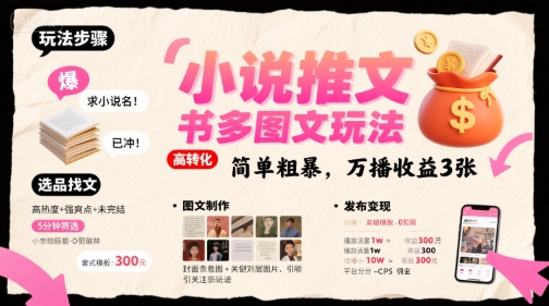 小说推文小红书多图文玩法，简单粗暴，万播收益3张-娱乐网赚