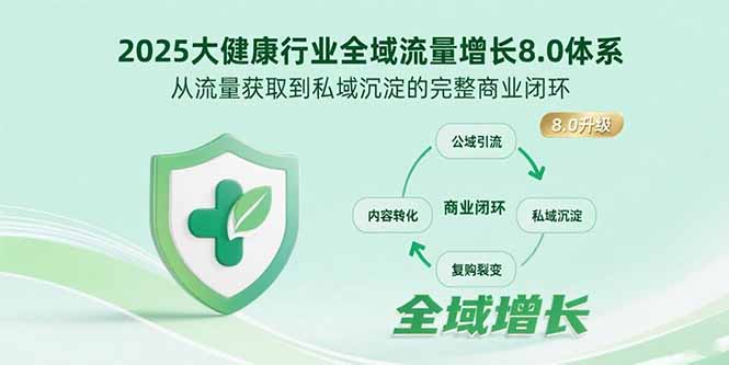 2025大健康行业全域流量增长8.0体系，从流量获取到私域沉淀的完整商业闭环-娱乐网赚