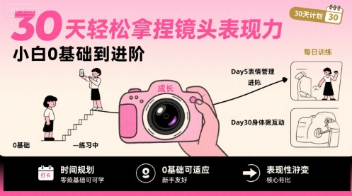 30天轻松拿捏镜头表现力，小白0基础到进阶-娱乐网赚
