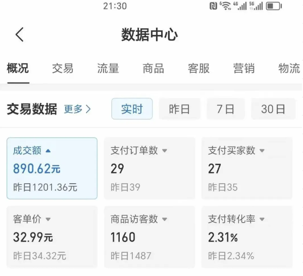 2025版多多冷门虚拟U盘项目玩法，单店铺月变现1w+，稳赚不赔！-娱乐网赚