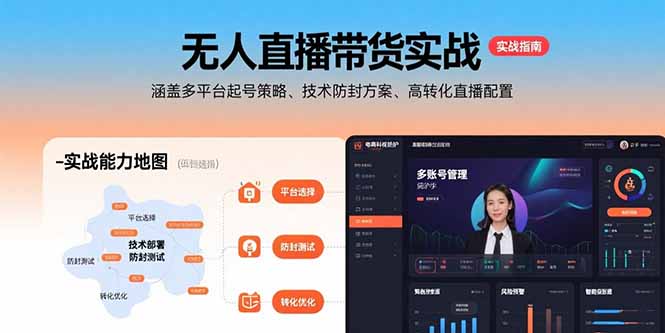 无人直播带货实战，涵盖多平台起号策略、技术防封方案、高转化直播配置-娱乐网赚