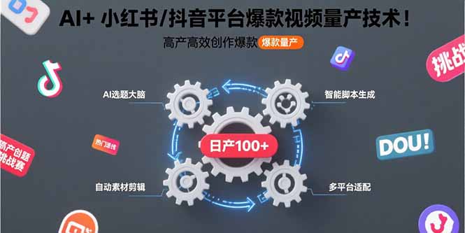 AI+小红书/抖音平台爆款视频量产技术：高产高效创作爆款视频！-娱乐网赚