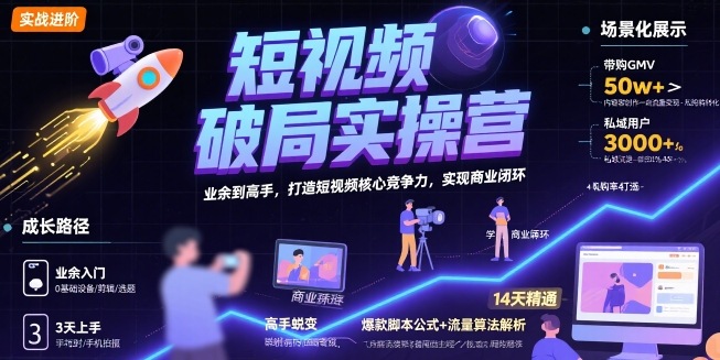短视频破局实操营，业余到高手，打造短视频核心竞争力，实现商业闭环-娱乐网赚
