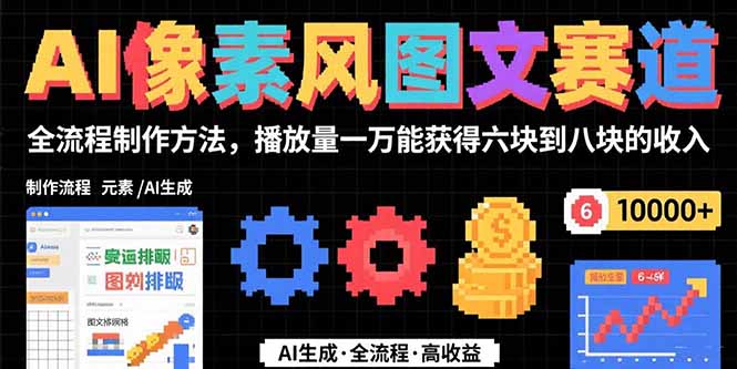AI像素风图文赛道：全流程制作方法，播放量一万能获得6块到8块的收入-娱乐网赚