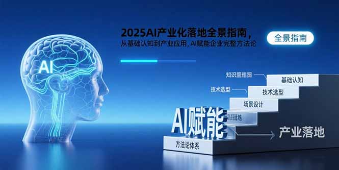 2025AI产业化落地全景指南，从基础认知到产业应用，AI赋能企业完整方法论-娱乐网赚