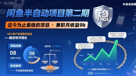 闲鱼半自动项目第二期，可能是迄今为止最稳的项目，兼职月收益9k-娱乐网赚