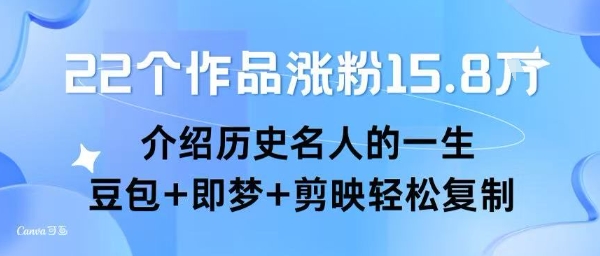 22个作品涨粉15.8W ，介绍历史名人的一生 ， 豆包+即梦+剪映轻松复制-娱乐网赚