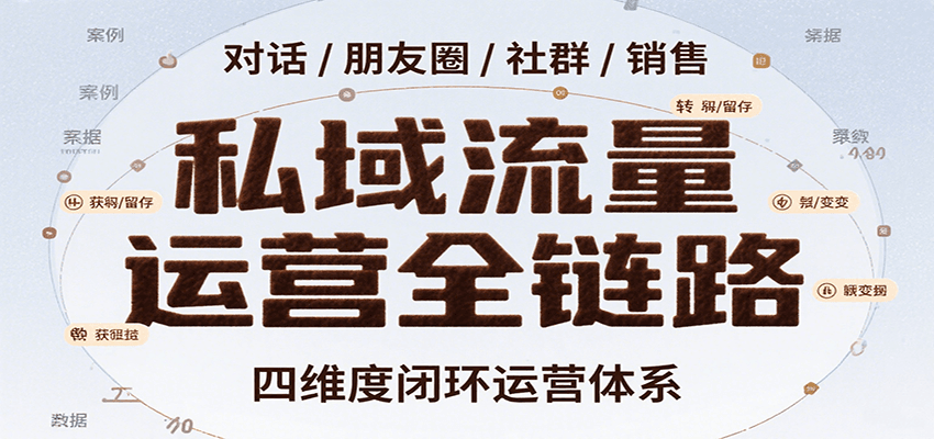 私域流量运营全链路，开场对话设计、朋友圈运营、社群管理、一对一销售SOP-娱乐网赚