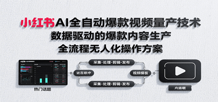 小红书AI全自动爆款视频量产技术，数据采集、素材处理到AI剪辑全流程自动化操作-娱乐网赚