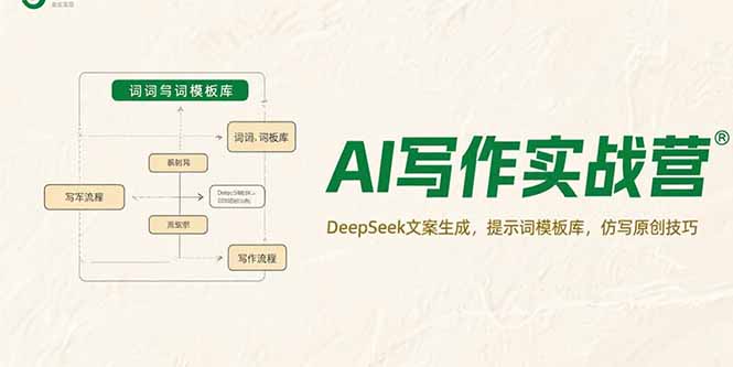 AI写作实战营，DeepSeek文案生成，提示词模板库，仿写原创技巧-娱乐网赚