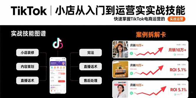 TikTok小店从入门到运营实战技能：快速掌握TikTok电商运营的完整方法论-娱乐网赚