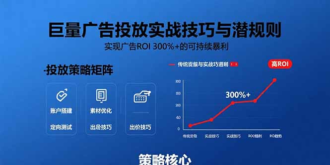 巨量广告投放实战技巧与潜规则：实现广告ROI 300%+的可持续暴利-娱乐网赚