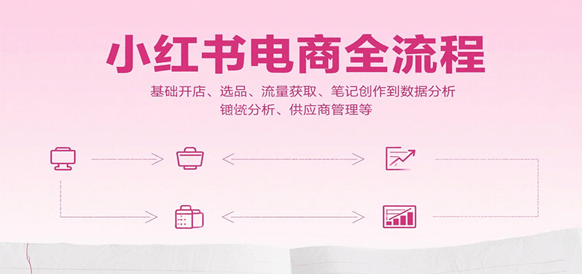 小红书电商全流程，基础开店、选品、流量获取、笔记创作到数据分析、供应商管理等-娱乐网赚