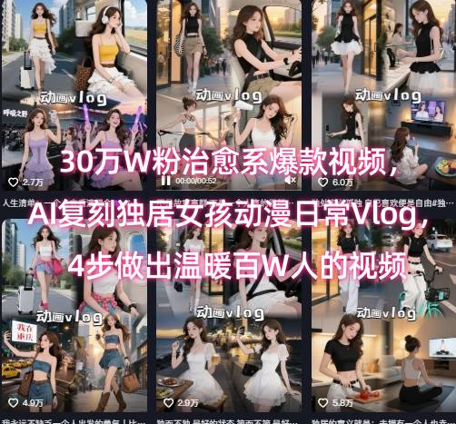 30万W粉治愈系爆款视频，AI复刻独居女孩动漫日常Vlog，4步做出温暖百W人的视频-娱乐网赚
