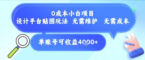 0成本小白项目，设计平台贴图玩法，无需维护，无需成本，单账号单月可产生收益4k+-娱乐网赚