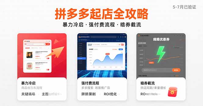 拼多多起店全攻略，暴力冷启，强付费流程，暗券截流，5-7月已验证的方法-娱乐网赚