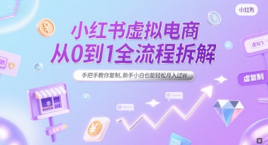 小红书虚拟电商从0到1全流程拆解，手把手教你复制，新手小白也能轻松月入过W-娱乐网赚