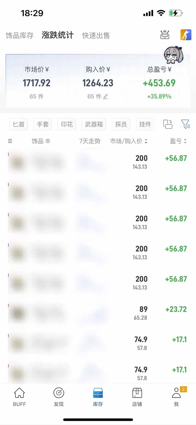 图片[2]-2025网易buff搬砖，一周操作2小时，收入1600+-娱乐网赚