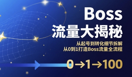 Boss流量大揭秘，从起号到转化细节拆解，从0到1打造Boss流量全流程-娱乐网赚