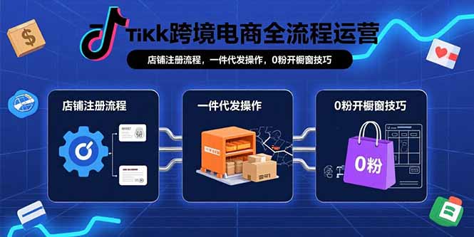 TikTok跨境电商全流程运营：店铺注册流程，一件代发操作，0粉开橱窗技巧-娱乐网赚