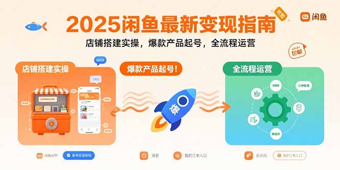 2025闲鱼最新变现指南：店铺搭建实操，爆款产品起号，全流程运营-娱乐网赚