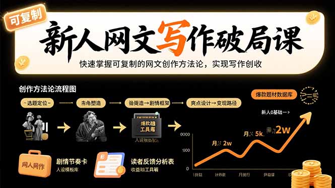 新人网文写作破局课：快速掌握可复制的网文创作方法论，实现写作创收-娱乐网赚