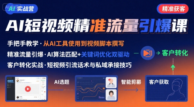 AI+短视频引爆精准客户实战营，手把手教你引爆Ai短视频精准流量-娱乐网赚