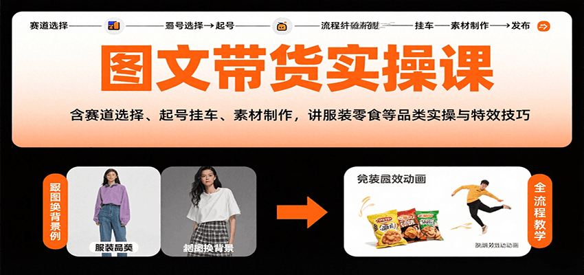 图文带货实操课，含赛道选择、起号挂车、素材制作，讲服装零食等品类实操与特效技巧-娱乐网赚
