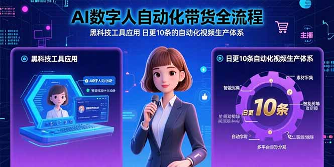 AI数字人自动化带货全流程：黑科技工具应用 日更10条的自动化视频生产体系-娱乐网赚