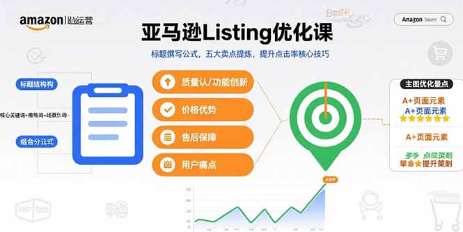 亚马逊Listing优化课，标题撰写公式，五大卖点提炼，提升点击率核心技巧-娱乐网赚