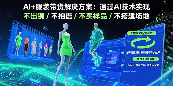 AI+服装带货解决方案：通过AI技术实现 不出镜/不拍摄/不买样品/不搭建场地-娱乐网赚