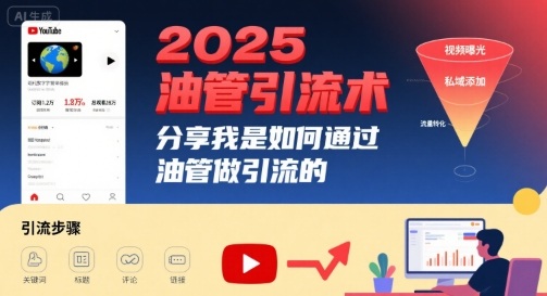 2025油管引流术，分享我是如何通过油管做引流的-娱乐网赚