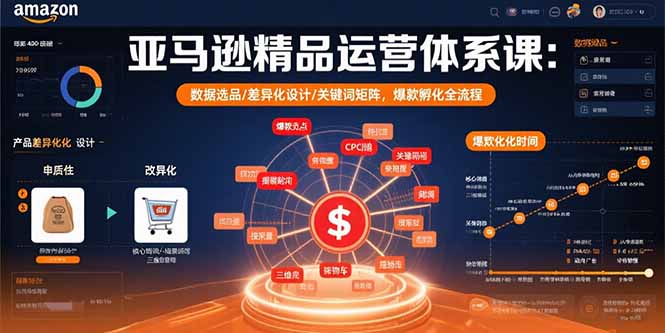 亚马逊精品运营体系课：数据选品/差异化设计/关键词矩阵，爆款孵化全流程-娱乐网赚