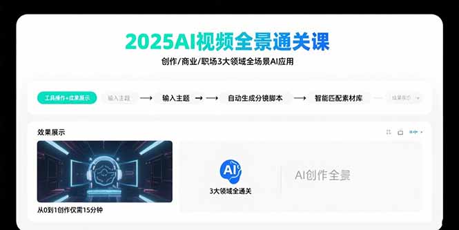 2025AI视频全景通关课：涵盖创作/商业/职场3大领域  掌握AI全场景应用-娱乐网赚