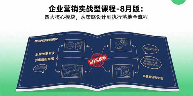 企业营销实战型课程-8月版：四大核心模块，从策略设计到执行落地全流程-娱乐网赚