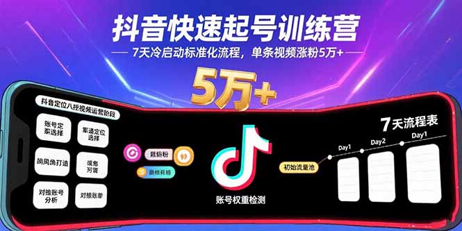 抖音快速起号训练营，7天冷启动标准化流程，单条视频涨粉5万+-娱乐网赚