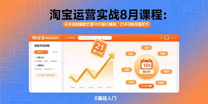 淘宝运营实战8月课程：从开店到爆款打造10大核心模块，21天0到月销百万-娱乐网赚